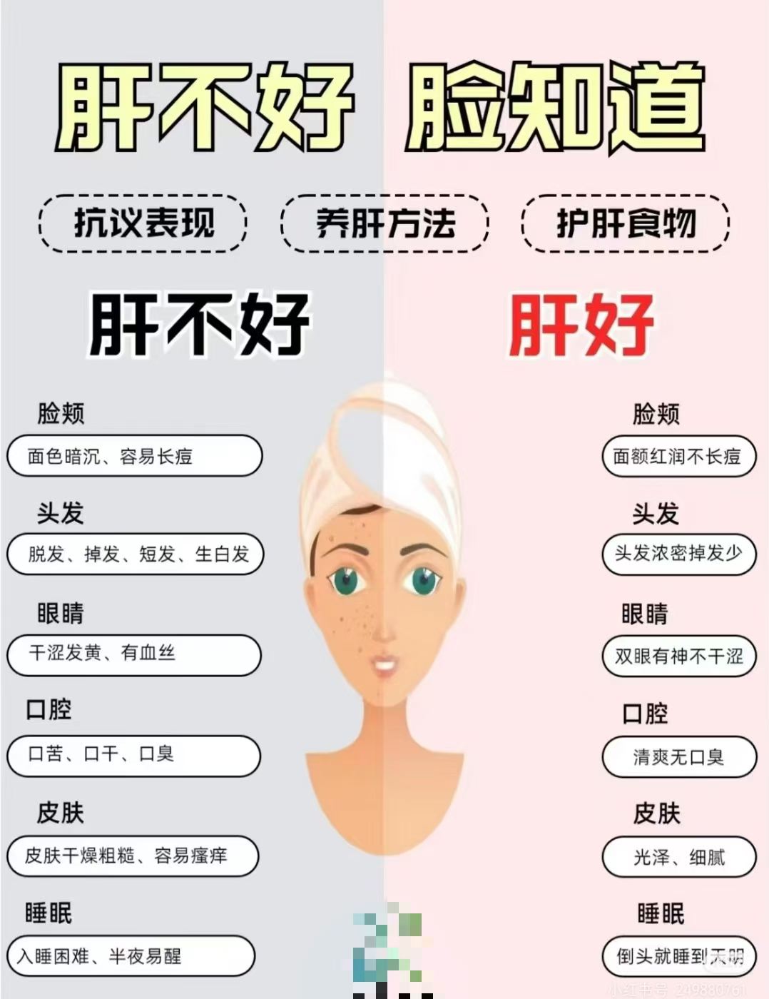 经络通，身体畅！馤舍欧儿身体舒畅套组为养生保驾护航